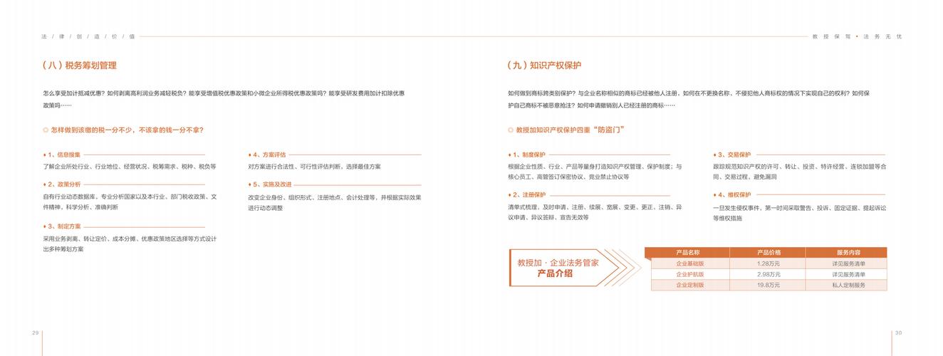 夏秀棉公司 技術(shù)開(kāi)發(fā)、轉(zhuǎn)讓、咨詢(xún)與貿(mào)易咨詢(xún)服務(wù)的綜合解決方案